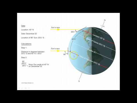 Calculating Noon Sun Angle Calculating Noon Sun Angle