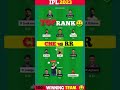 CHE vs RR Dream11 Team | TATA IPL 2023 | CSK vs RR dream11 Prediction | rr vs che #ipl #ind #shorts