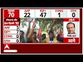 delhi election results 2025 इन सीटों पर बीजेपी को अचानक मिली बंपर बढ़त abp ganga