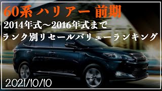 ハリアー60系前期を売って新型に乗り換えよう【車編】