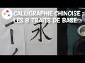 Calligraphie chinoise : les huit traits de base