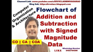 Flowchart(Algorithm) of Addition and Subtraction with Signed Magnitude Data || CO || CA || COA