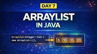 ArrayList in Java 🔥 | DSA Day 7 (Dynamic Arrays Explained)