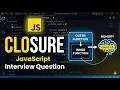JavaScript Interview Question: What is a Closure?