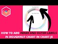 How to Add Inner and Outer Labels in Doughnut Chart in Chart JS