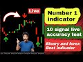 Mt4 number 1 best indicator live accuracy.. Binary and forex Indicator