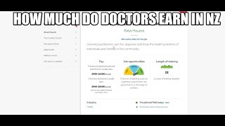 How much do doctors earn in New Zealand