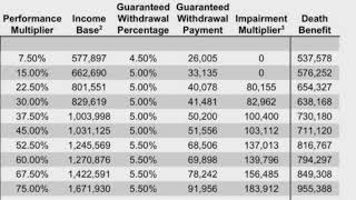 Jan07th2026 - Gia Nha Se xuong.. Tai sao?
