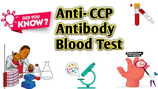 Anti- CCP Antibody blood Test |When it's Recommended | Why it's Done| Normal Range | medical core