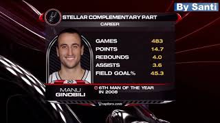 Manu Ginobili 36 pts 8 ast vs Toronto (NBA 2009/2010)