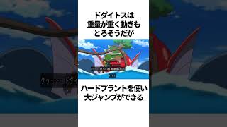 サトシの草ポケモンに関する面白い雑学\u0026小ネタ#pokemon #ポケモン #nintendo #shorts