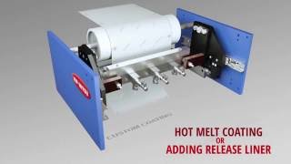 HIP MITSU Hot Melt Coating System