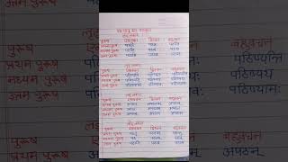 Path dhatu roop in sanskrit