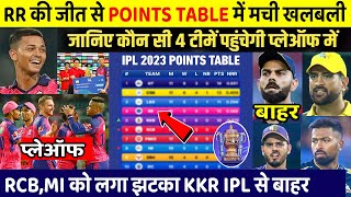 IPL 2023 Points Table | RR की जीत के बाद Points Table में हुए ख़तरनाक बदलाव, RCB CSK MI KKR सदमे में