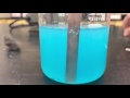 Copper (II) sulfate and zinc reactions