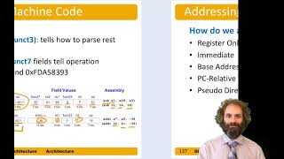 DDCA Ch6 - Part 18: Decoding Machine Language & Addressing Operands