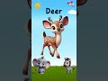 Wild animals Names and Sounds for Kids to Learn ,Learning Wild animals Names and Sounds for Children