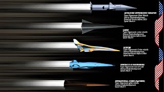 List of all Hypersonic weapons of USA (2022)