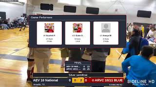 ARVC 10/11 BLUE vs. AEV 10 National (2025.01.19)