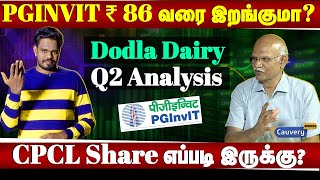 Why PGINVIT share is falling? | CPCL share analysis | Dodla dairy Q2 result analysis | share market