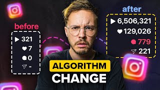 Instagram's Latest Algorithm Change: What REALLY Works (Insider Data)