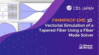 FIMMPROP EME 3D Vectorial Simulation of a Tapered Fiber Using a Fiber Mode Solver | CBS Japan