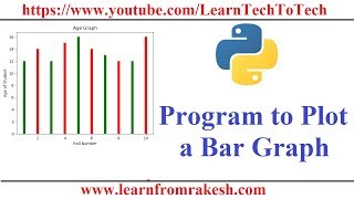Python Tutorial in Hindi #30: Program to plot a Bar Graph