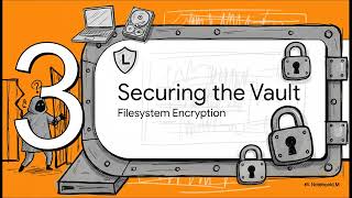 How Linux Kernel Security Protects Your Data