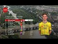 breathtaking sprint 😳 la vuelta a españa stage 7 highlights eurosport cycling