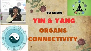 TO KNOW YIN \u0026 YANG ORGANS CONNECTIVITY