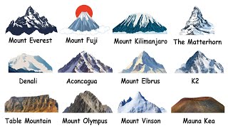 Every Famous Mountain Explained in 4 Minutes