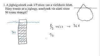 [2001.10.08.] 1) Egész rész kiszámítása törtrészből