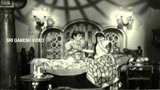 Shivarathri Mahathme - Kannada Full Movie