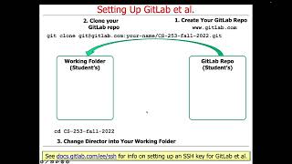 CS 253: Parallel Functional Programming with Java, Android, & Spring WebFlux: Overview (Part 3)