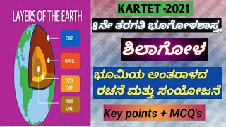 Tet/Gpstr - ಎಂಟನೇ ತರಗತಿ ಭೂಗೋಳಶಾಸ್ತ್ರ- ಶಿಲಾಗೋಳ - ಭೂಮಿಯ ಅಂತರಾಳದ ರಚನೆ ಮತ್ತು ಸಂಯೋಜನೆ