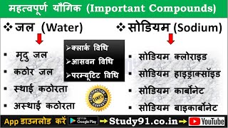 20.Compounds of Water and Sodium, जल और सोडियम के यौगिक, Chemistry in Hindi Study91 Nitin Sir