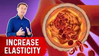 Arterial Stiffness and Vitamin D