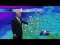 john cessarich s complete forecast