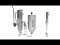 pulse spray drying how it works