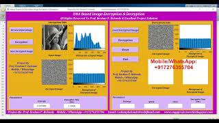 Image Encryption Decryption Using DNA Algorithm | With Source Code Matlab Project