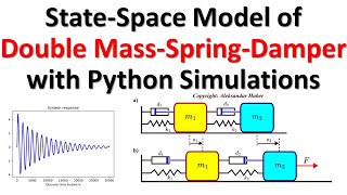 Detailed State-Space Model Derivation of Double Mass-Spring-Damper System with Python Simulations