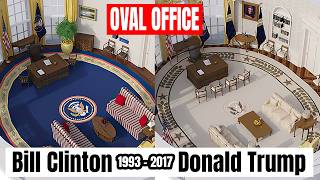 USA Oval Office Evolution from 1789 to 2021