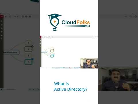 Что такое Active Directory? #обучение #облако #devops