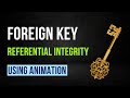 Foreign Key | Referential Integrity | Set Null | Cascade | No Action