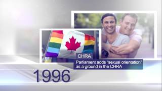 Canadian Human Rights Milestones Part 2 of  3