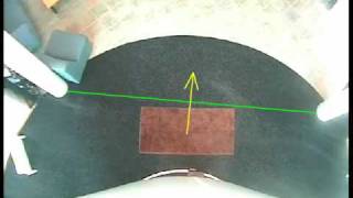 Counting Tripwire Video Analytics Example