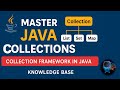 Collection Framework in Java Explained | List, Set, Map with Examples #java  @knowledgebase2612