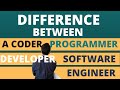 Difference between a Coder, Programmer, Developer and Software engineer  🤔 | Programming Basics