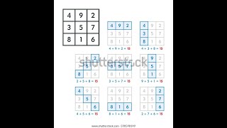Lo shu magic square || Python Assignment