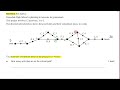 1 part a critical path analysis 2019 vcaa exam 2 networks